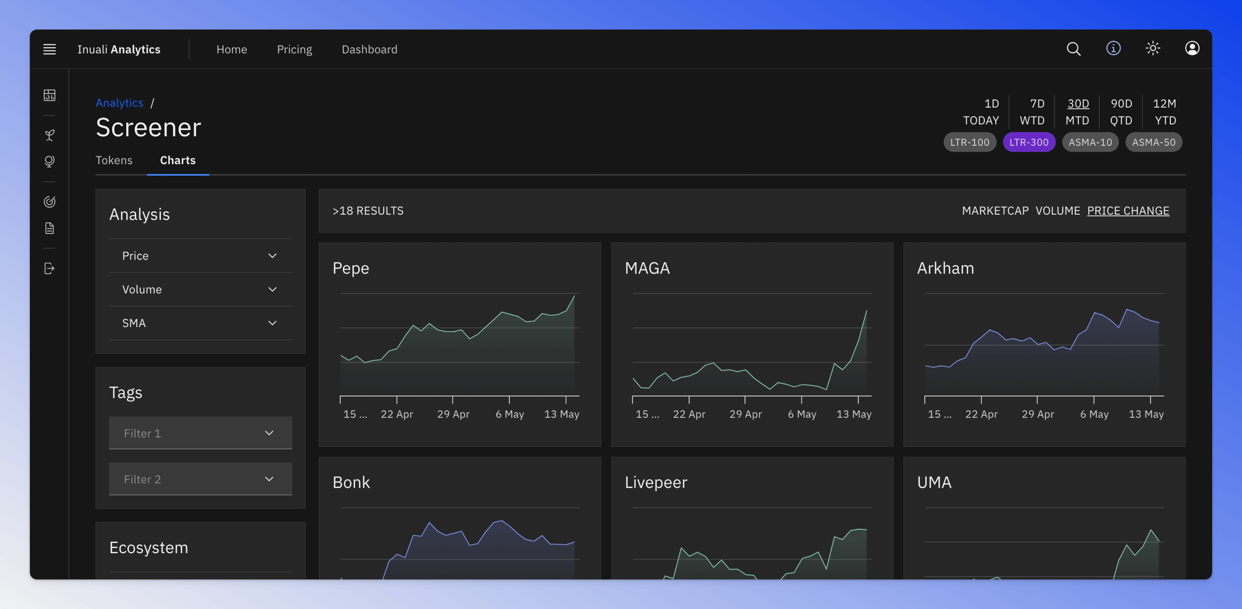 Crypto screener charts with filter options.