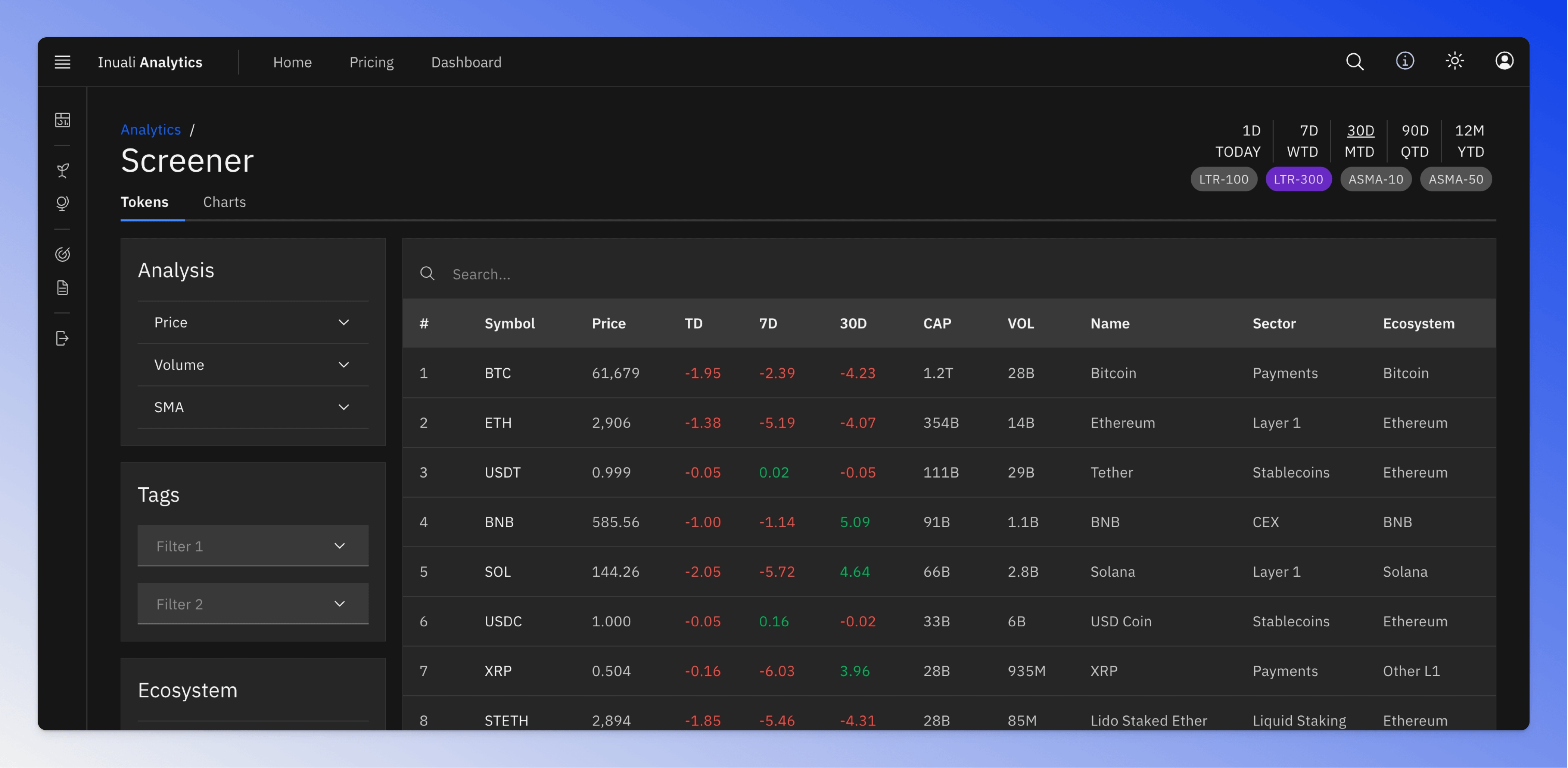 Crypto screener table with filter options.